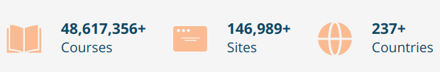 Statistiques Moodle