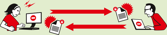 llustration d'un échange echoué avec des logiciels différents